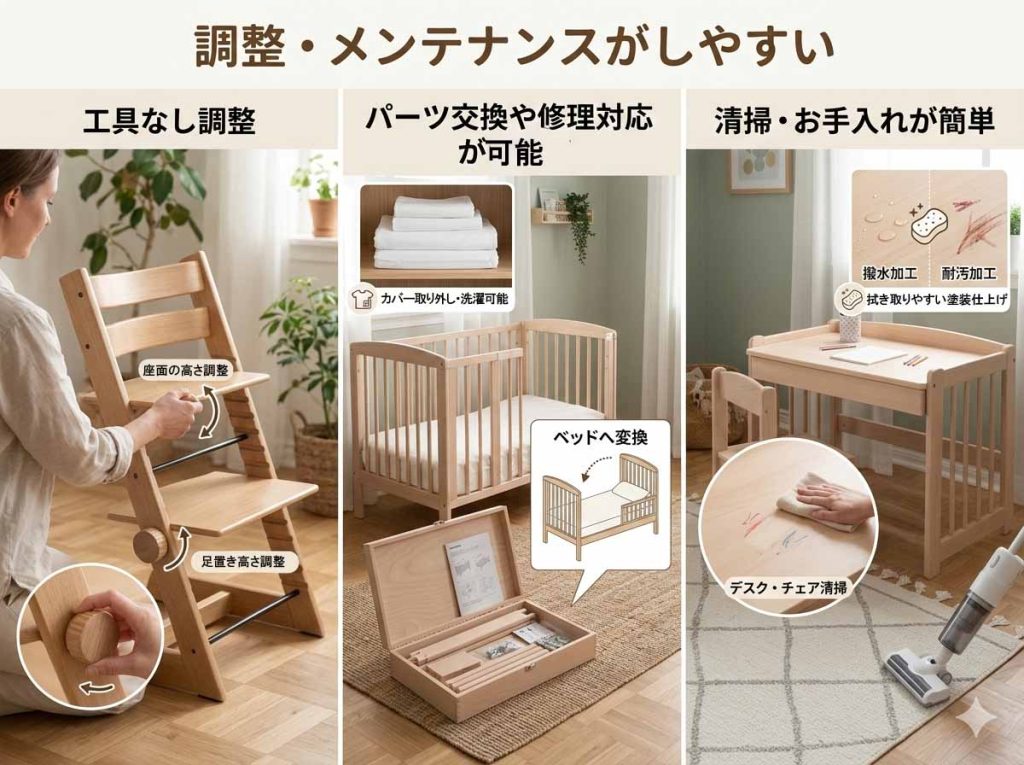 0歳から小学生まで使える北欧家具｜1台○役の成長家具特集 |かねたや