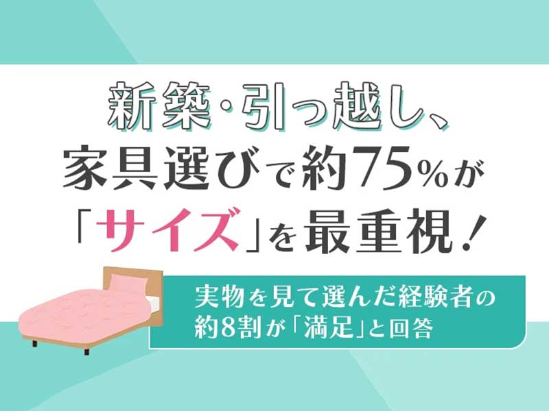 新築・引っ越し、家具選びで約75%が「サイズ」を最重視！実物を見て選んだ経験者の約8割が「満足」と回答