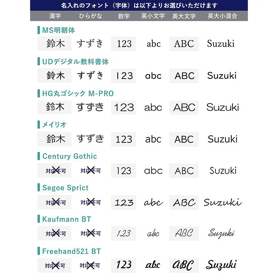 選べるフォント（字体）