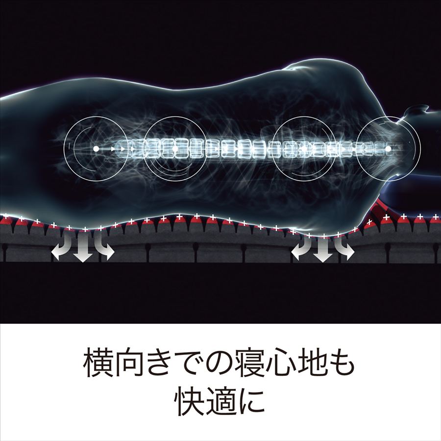 nishikawa [エアーSI] ベッドマットレス／REGULAR 厚さ14cm