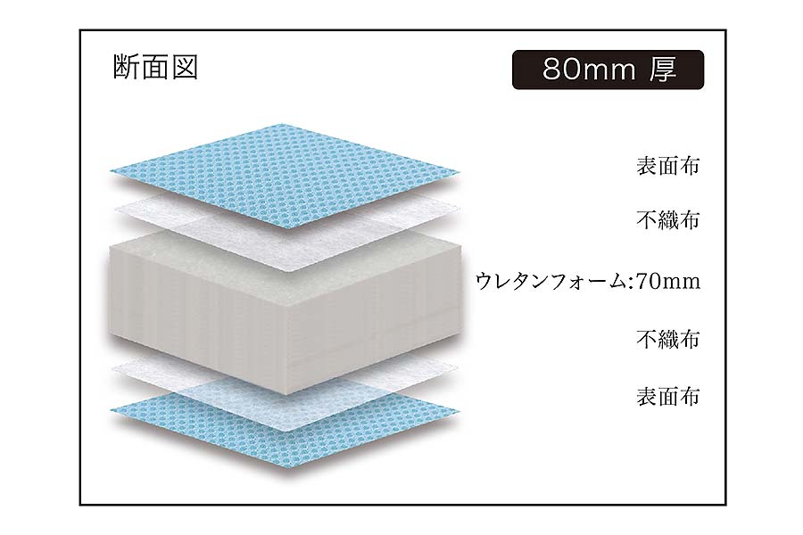 たつや HighClass起毛CLASSIC 3ｘ3ｍｍオーダー料込 5.6オンス ヘビーウェイトTシャツ | メンズ | 1枚 | 00085-CVT