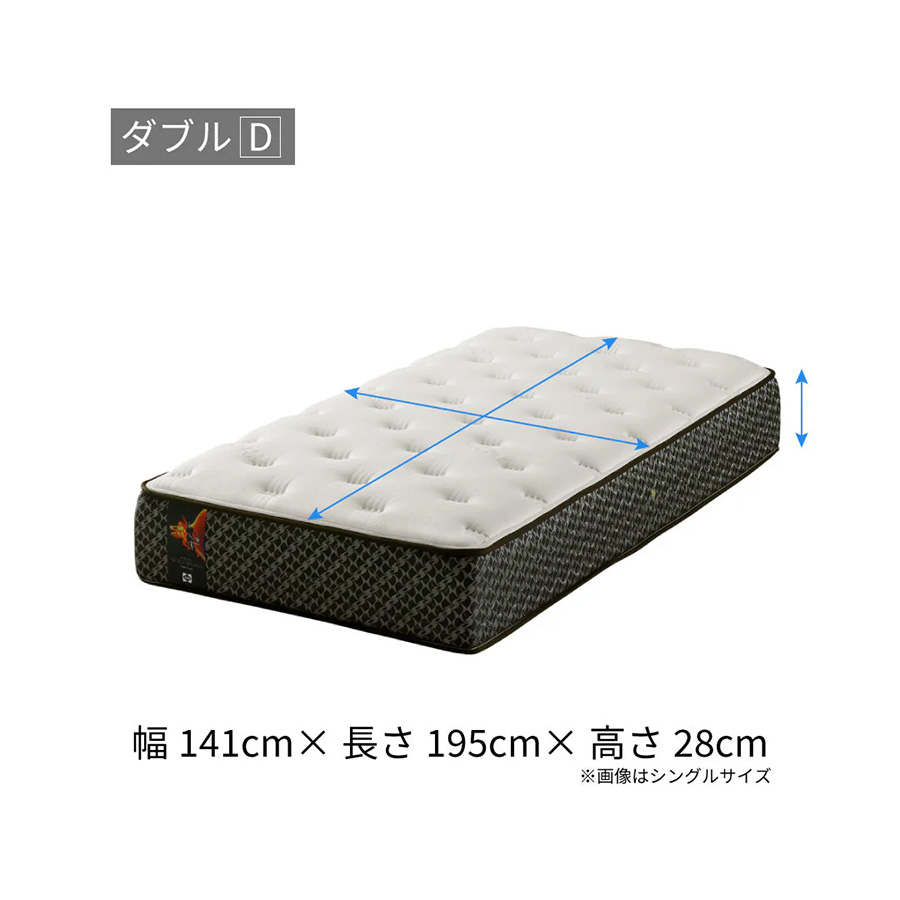 【iii】シーリーマットレス（パワーマッスル） パワーマッスル-シーリースポーツ マットレス｜シーリー【公式】