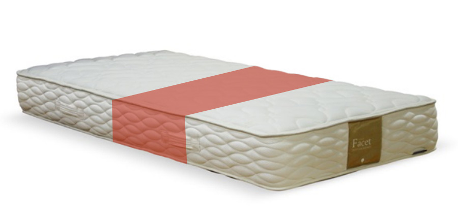 マットレス fuwa ウィドゥ・スタイル ファセット マットレス｜かねたやオンライン