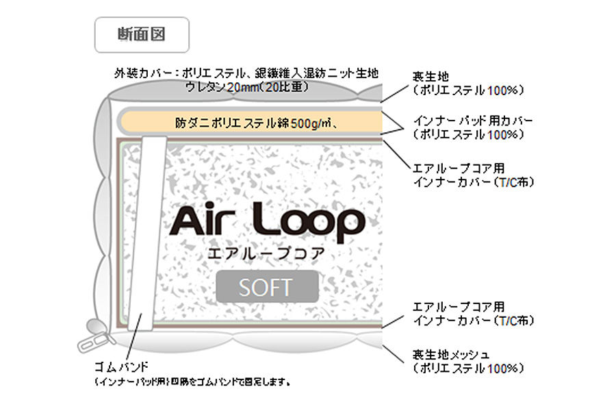 ウィドゥ・スタイル Air Loop MA-ダーリントン マットレス