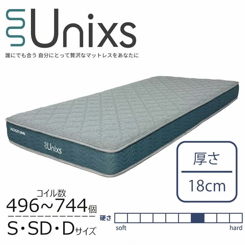 KOIZUMI 並列ポケットコイルマットレス（ベーシックタイプ）Unixs