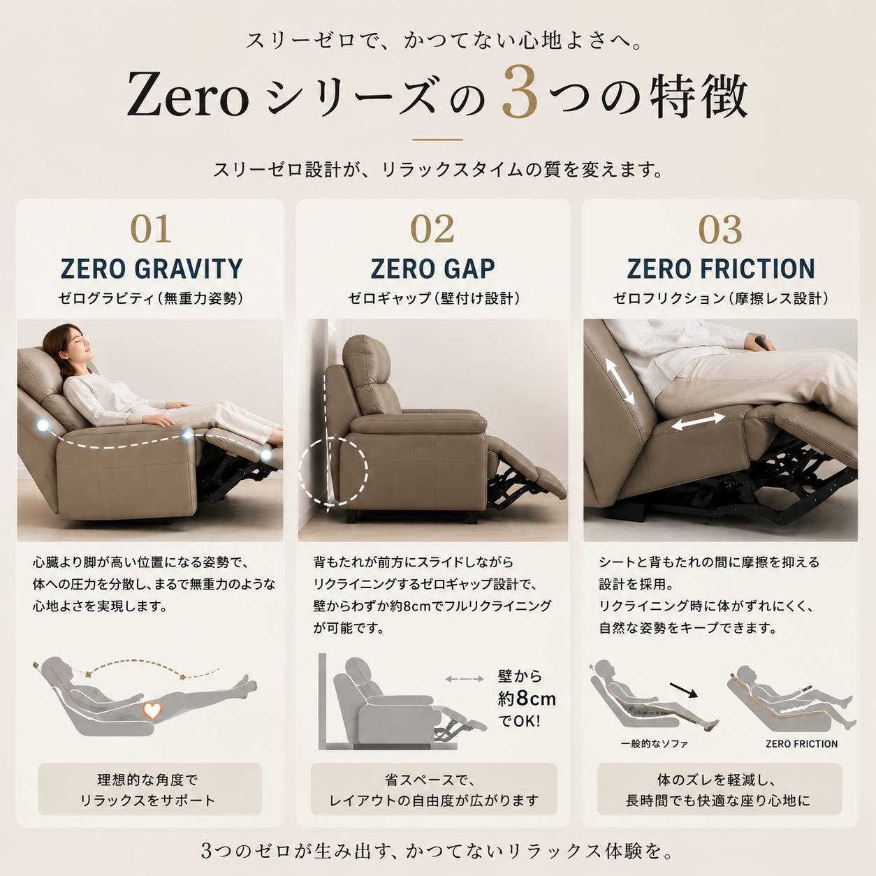 電動リクライニングソファ スリーゼロ