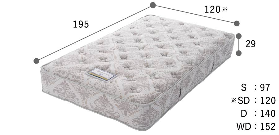 シモンズ　ベッドマット 楽天市場】【レビュー特典】シモンズ マットレス【エグゼクティブ