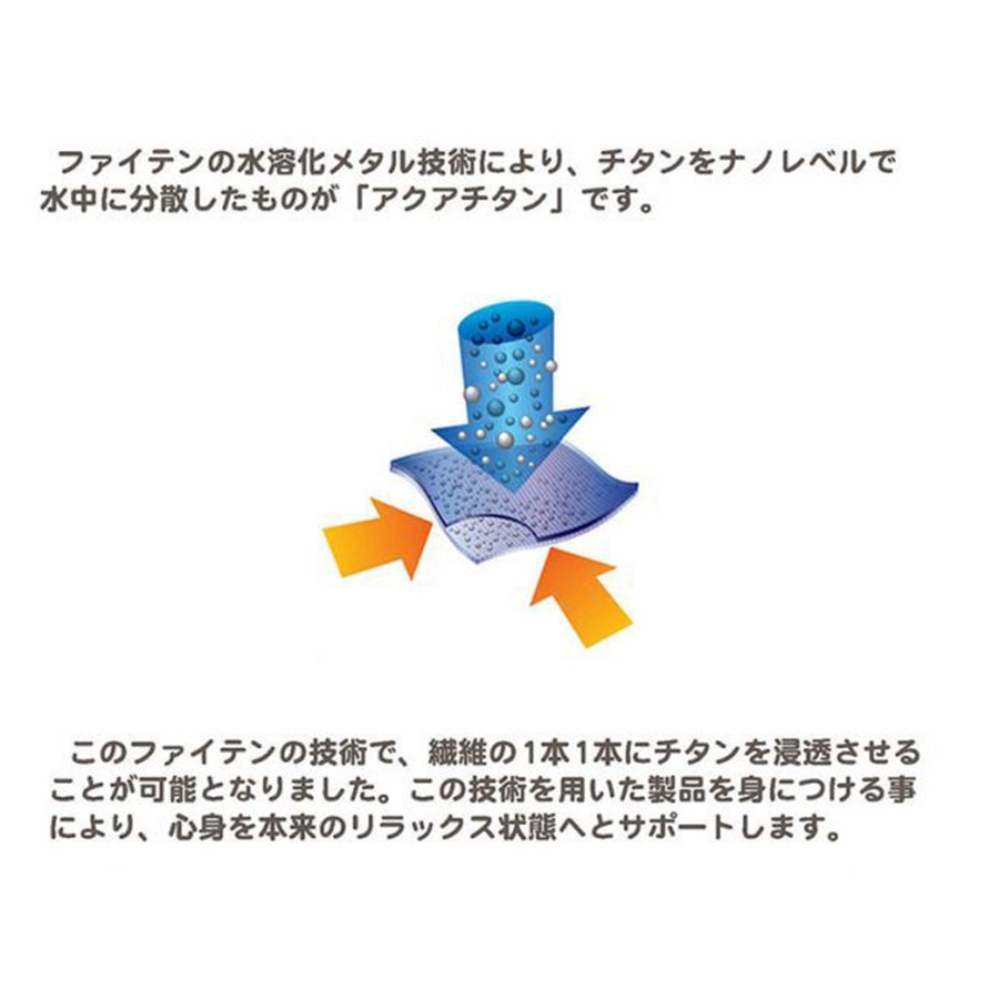 東京ベッド ファイテン X50マットレス