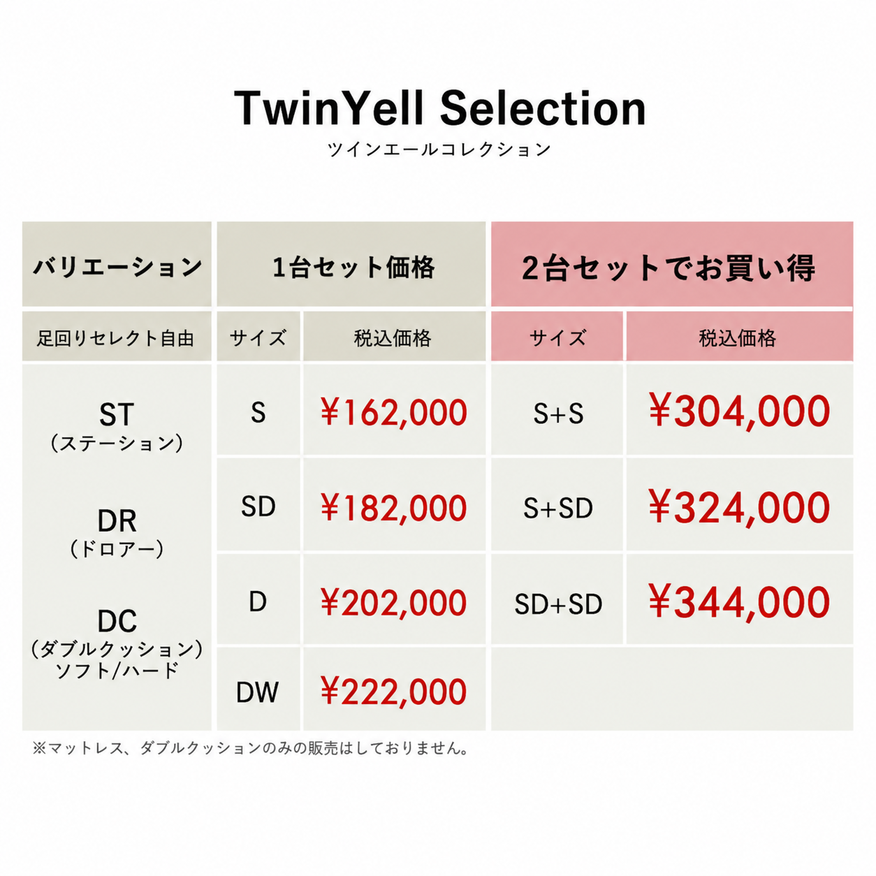 2台セットでお買い得な商品となっております。※1台のみをご希望の場合は1台セットの商品ページをご覧ください。